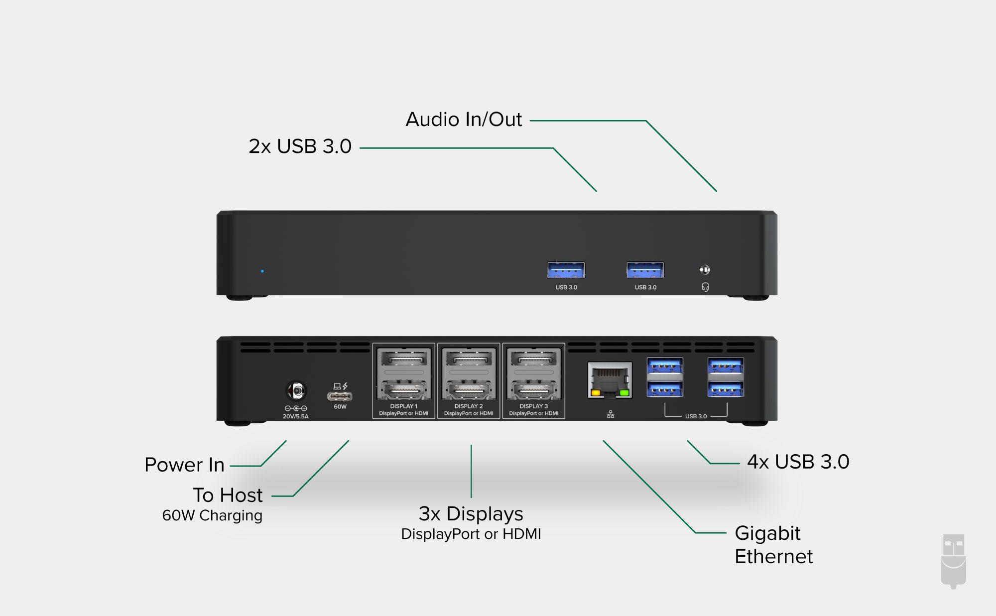  USB-C Triple 4K Docking Station - UD-6950PDZ