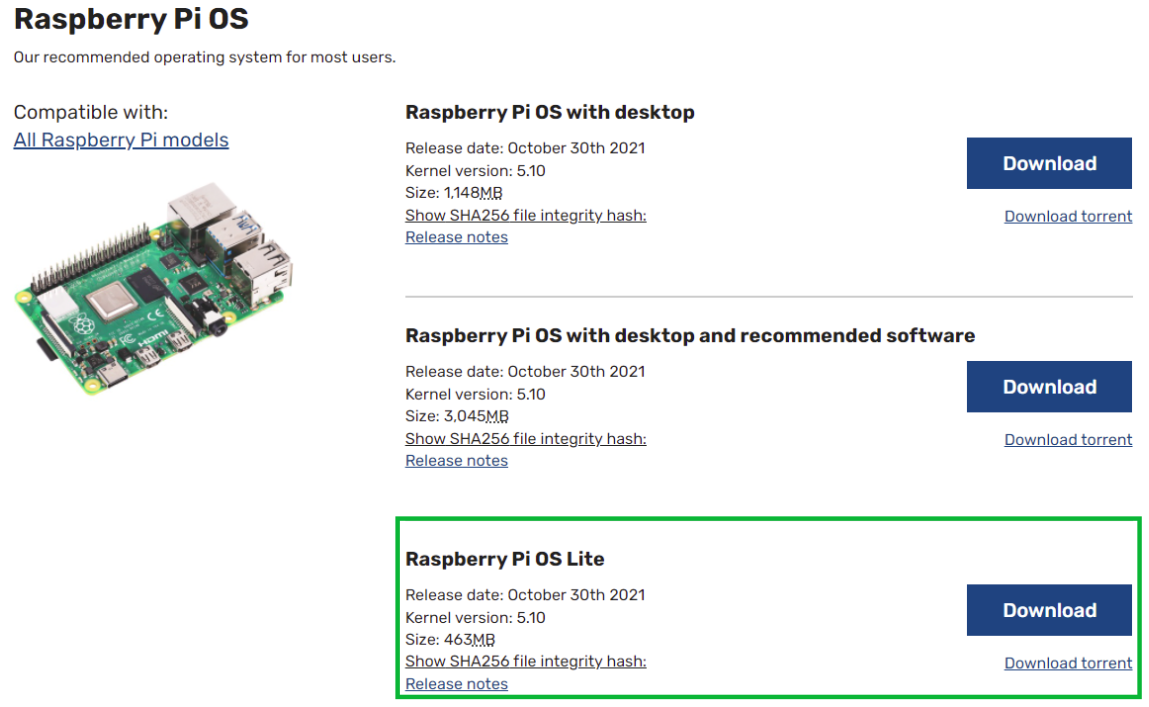 Raspberry Pi Zero 2 W Download