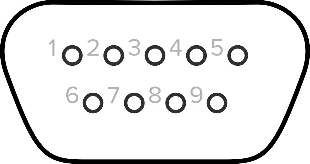 DB9 Labelled Pinout