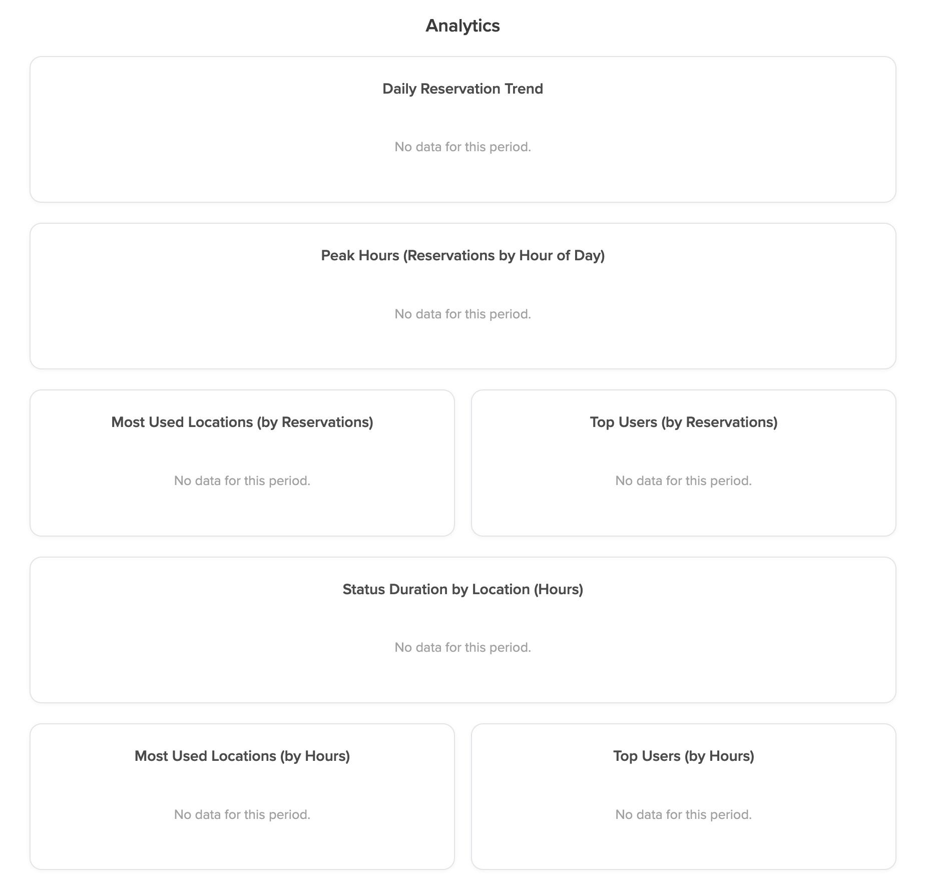 docktag v2 analytics dashboard part2