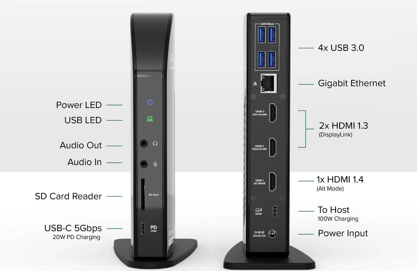UD-ULTCDL Revision 2