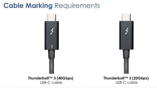 Thunderbolt 3 cable marking requirements