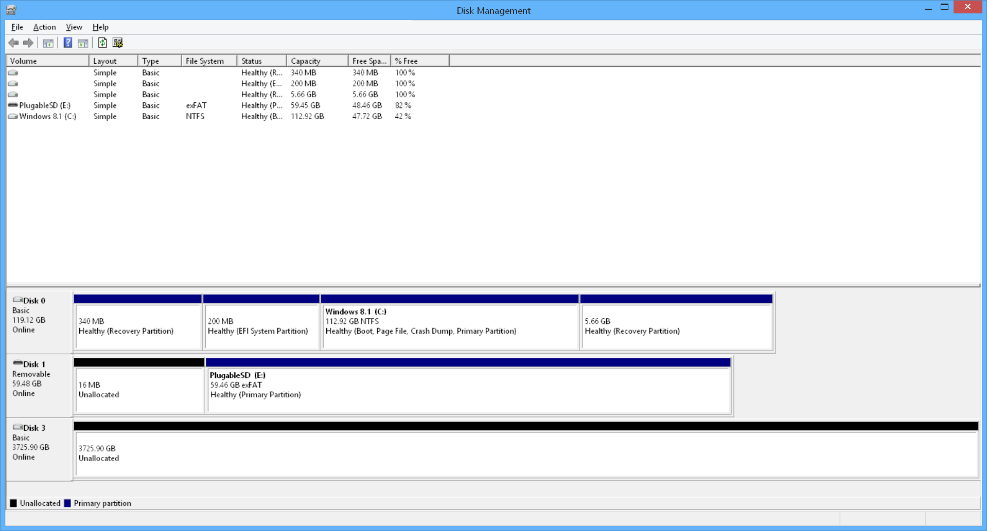 Windows Disk Management - Initialization complete