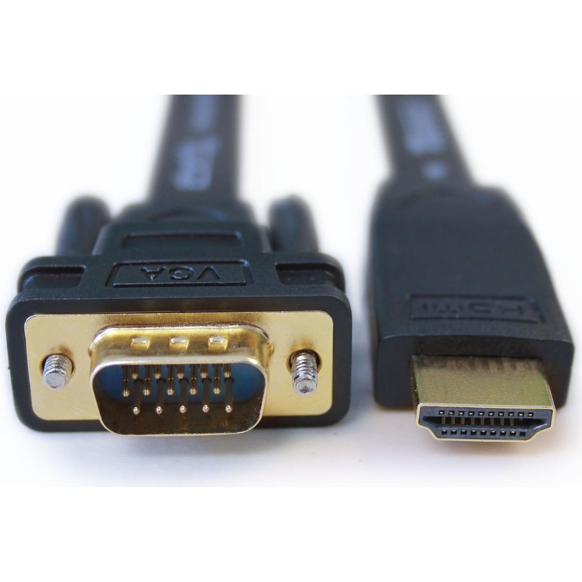 Vga не работает без hdmi