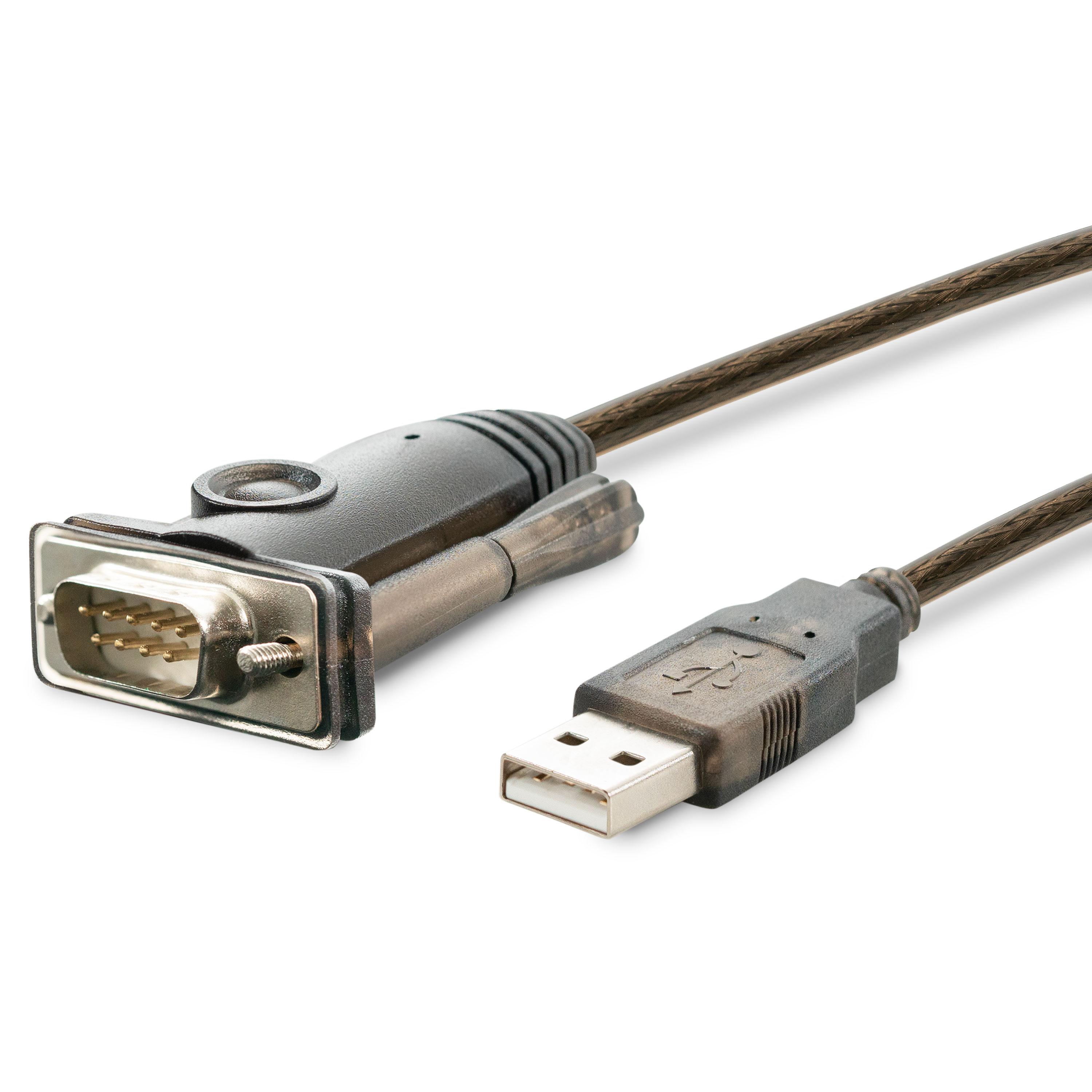 configure usb to serial mac