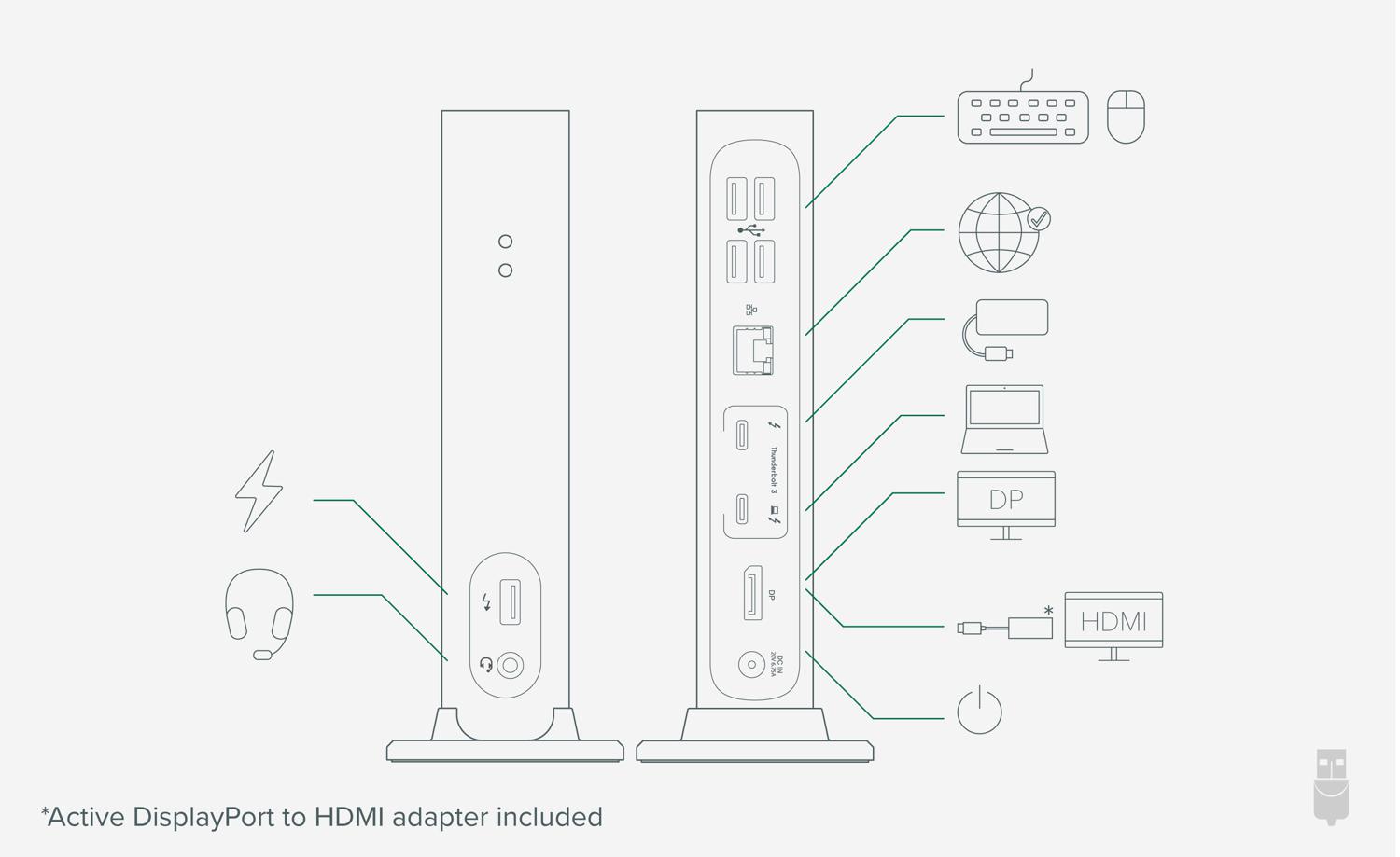 Plugable TBT3UDV Thunderbolt™ 3 Dock with Host Charging (Supports
