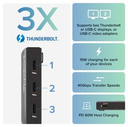 Thumbnail of Plugable TBT4-HUB3C port call out
