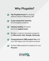 Thumbnail of Why Plugable information