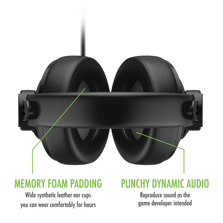 Detail schematic for the Plugable Performance Onyx Gaming Headset