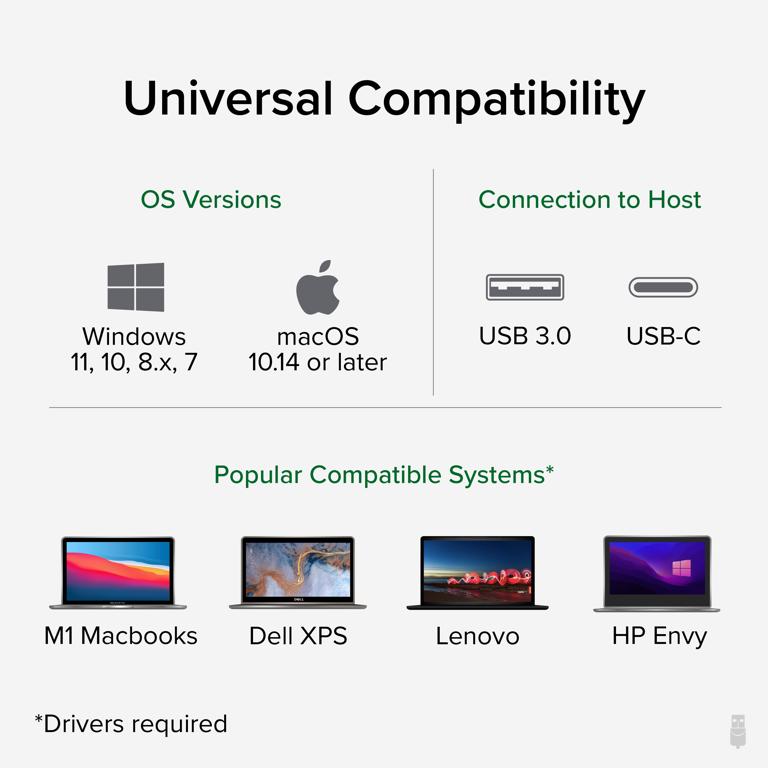 UD-3900 operating system compatibility