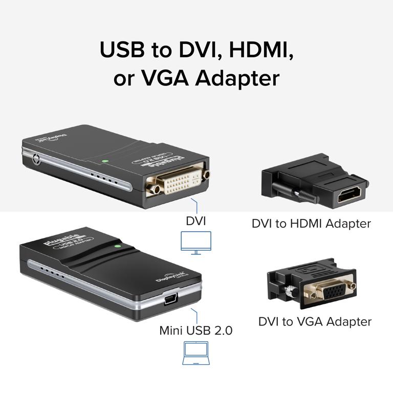 Plugable USB 2.0 HDMI/DVI/VGA Adapter for Multiple Monitors up to 1920