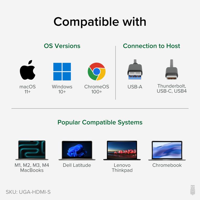 UGA-HDMI-S compatibility