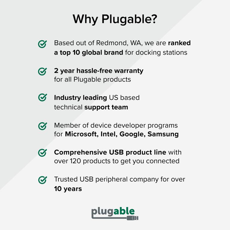 UGA-HDMI-S Why Plugable