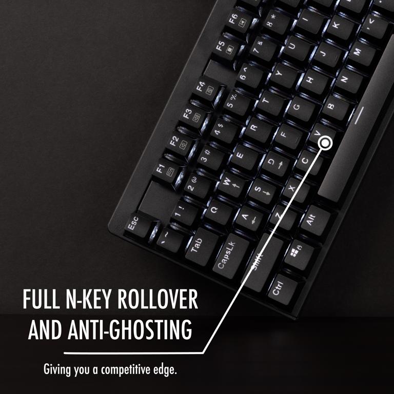 full n-key rollover and anti-ghosting 