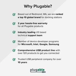 Thumbnail of 12-Month Warranty for the Plugable USB 2.0 4-Port Hub with 12.5 Power Adapter