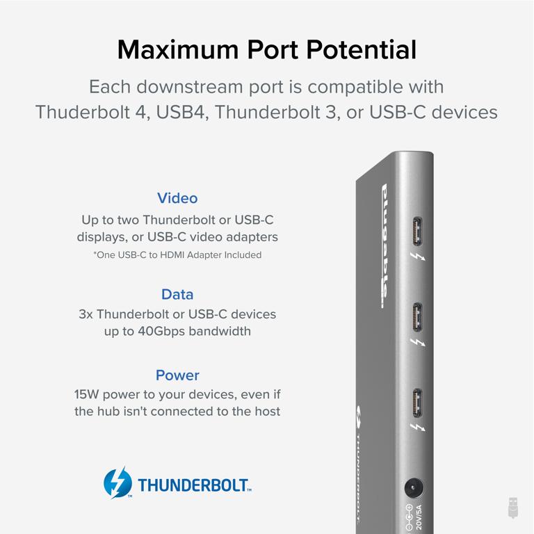 Plugable USB4-HUB3A port call out