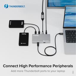 Thumbnail of Plugable USB4-HUB3A compatibility and performance
