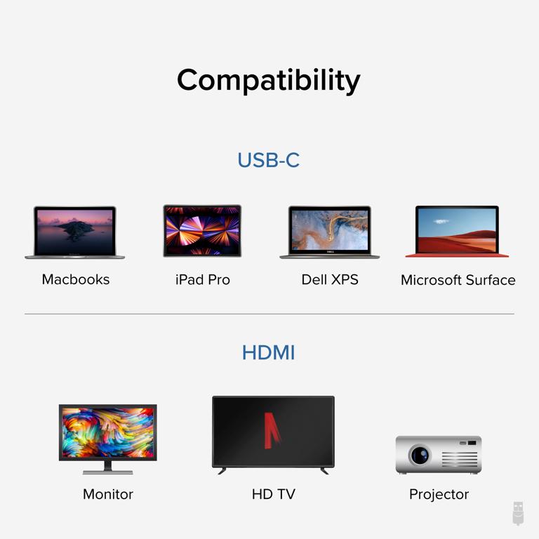 Image displaying the USB-C and HDMI connectors on either end of the Plugable USBC-HDMI-CABLE