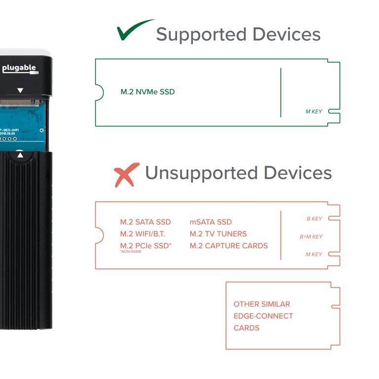Infographic showing the compatible M.2 NVMe SSD compared to incompatible SSDs and products